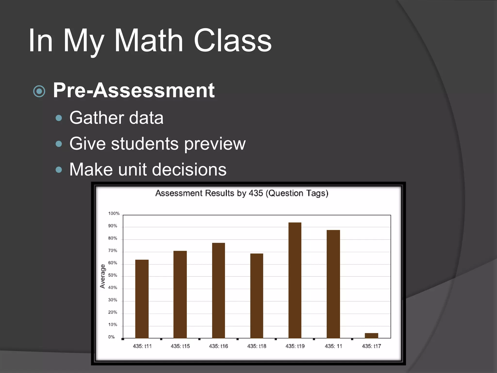 SMART ResponseAdvantageStudents take test at own pace