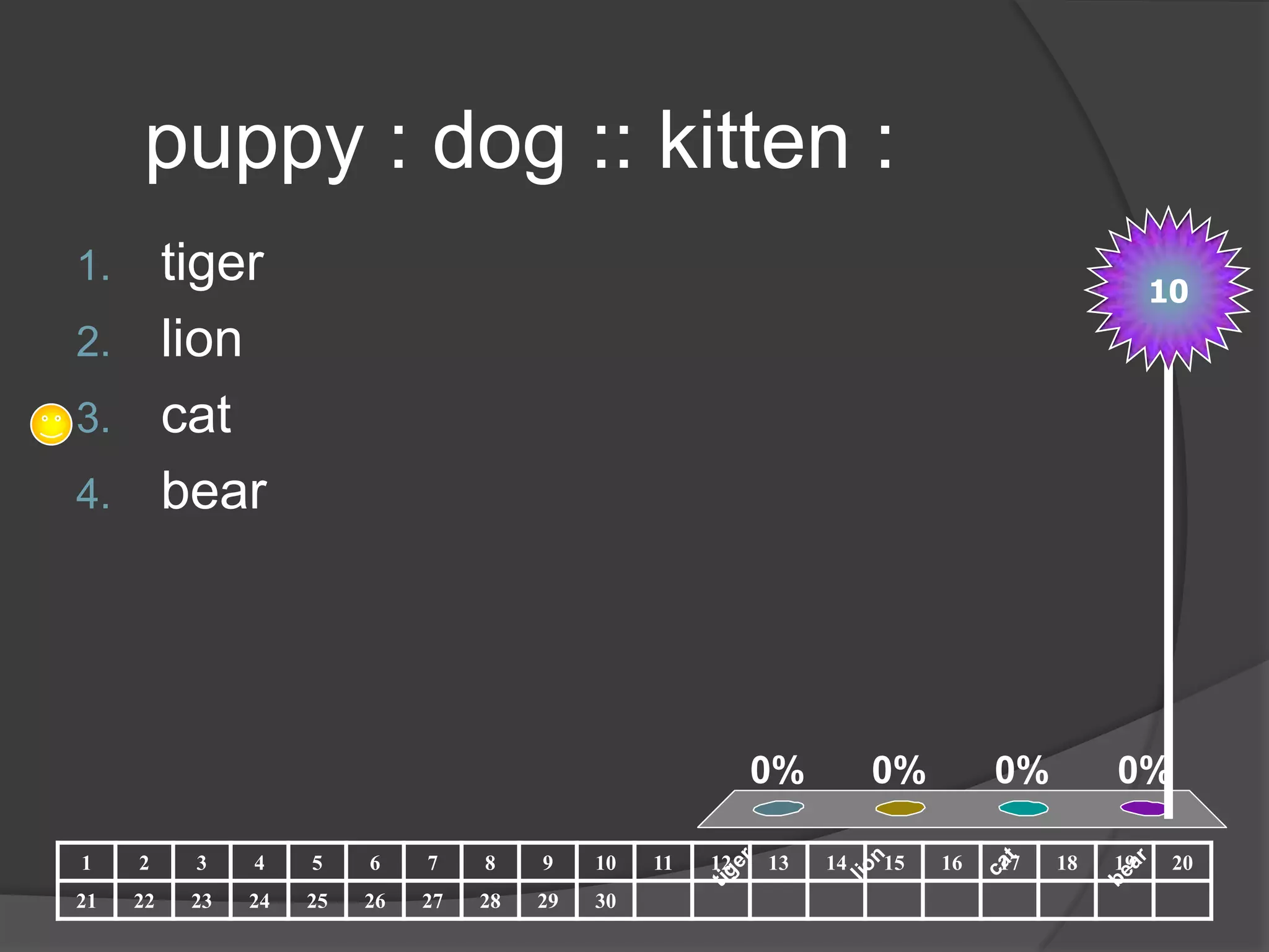 In My Math ClassReview ActivitiesTeam competitionClass vs. ClassFull Participation