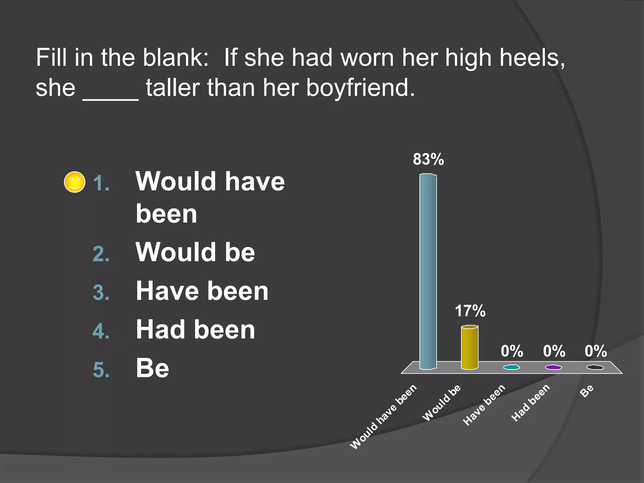 10puppy : dog :: kitten : tigerlioncatbear