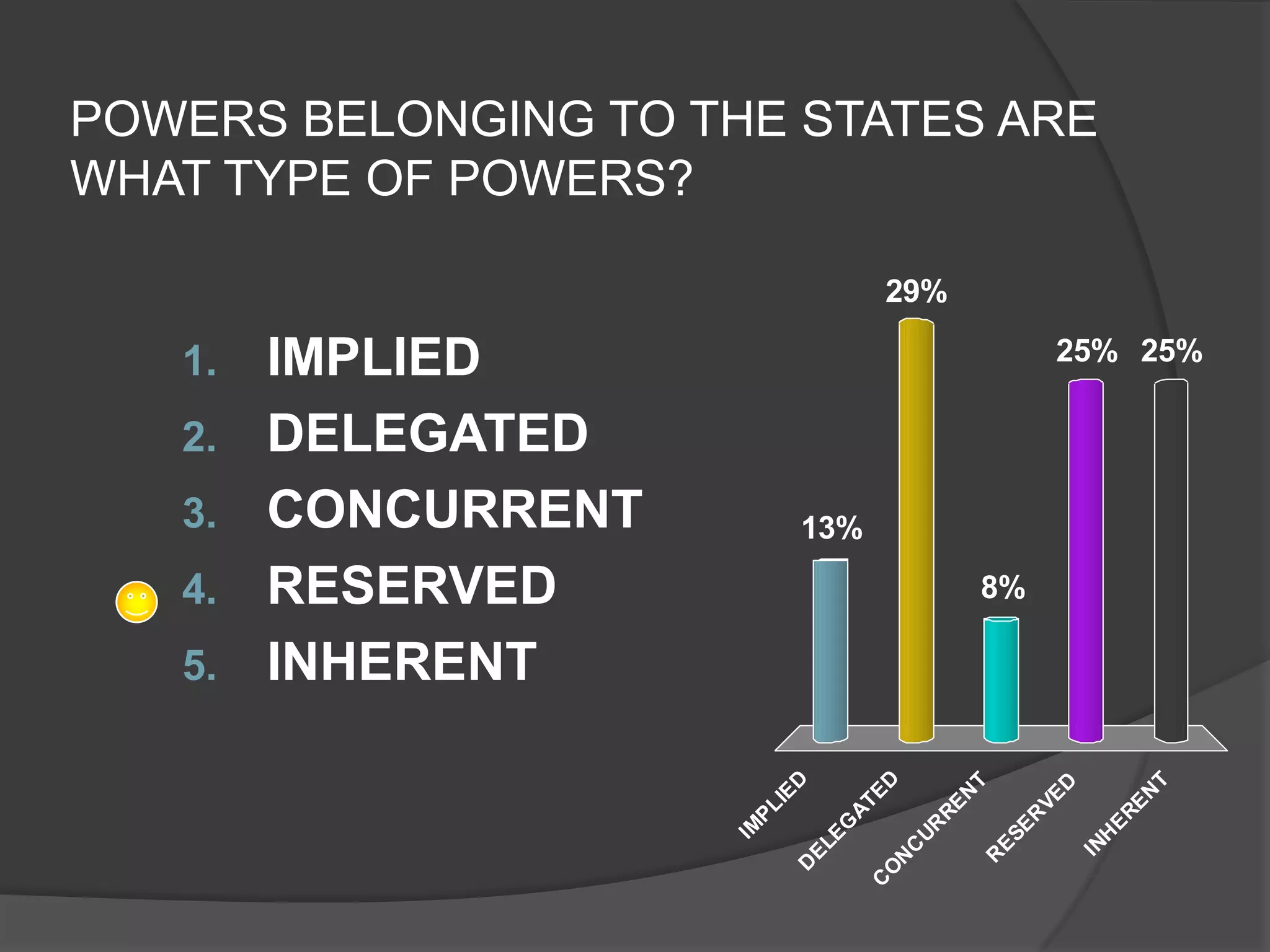 Please select a team based on your favorite color: RedGreen BlueOrangeYellow