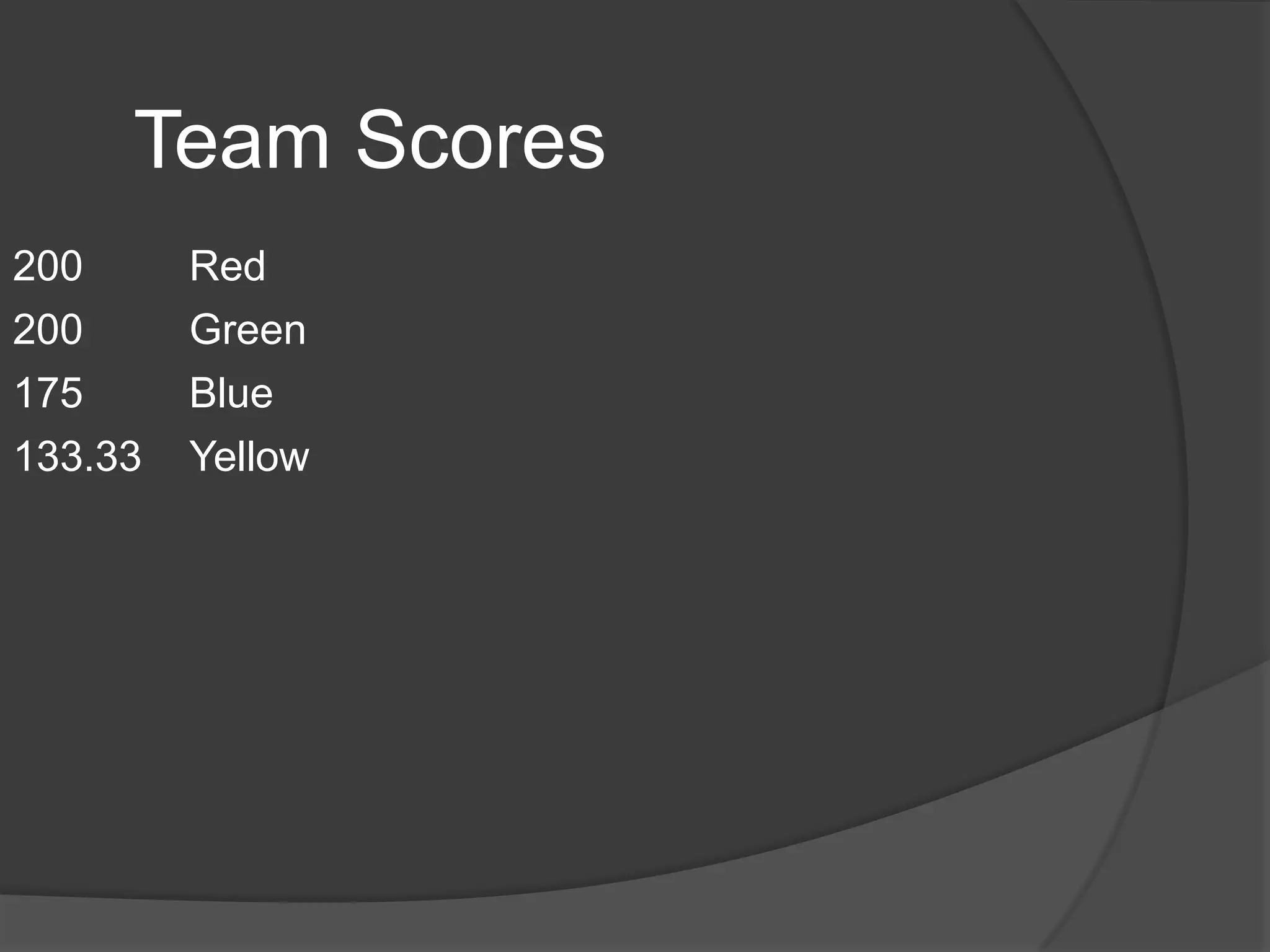 5POWERS BELONGING TO THE STATES ARE WHAT TYPE OF POWERS?IMPLIEDDELEGATEDCONCURRENTRESERVEDINHERENT