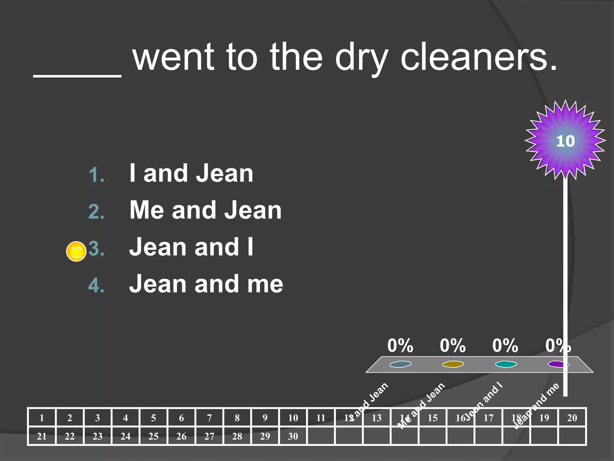 Fastest Responders (in seconds)