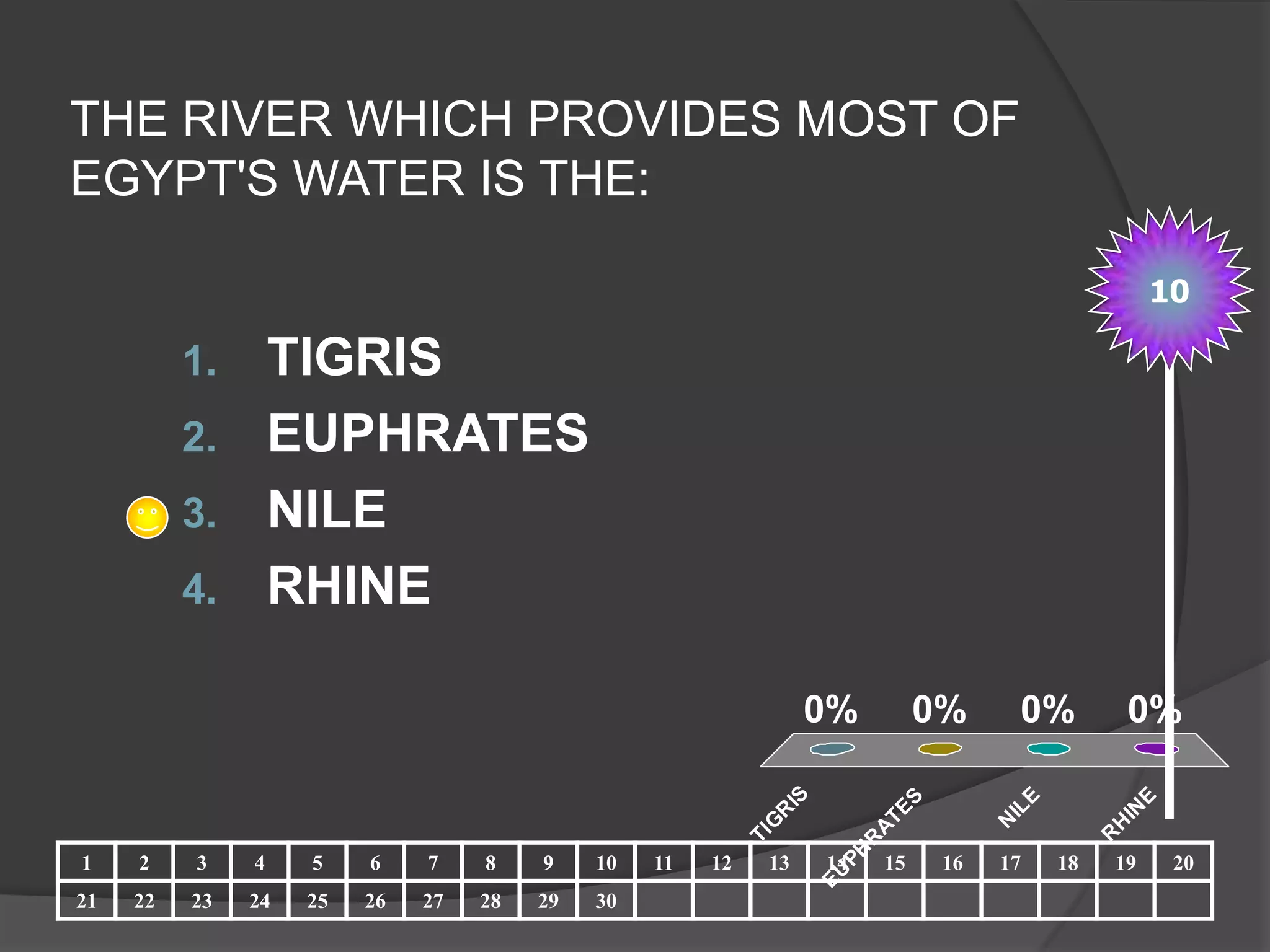 030 IS 25% OF WHAT NUMBER?  1500 12 6012015