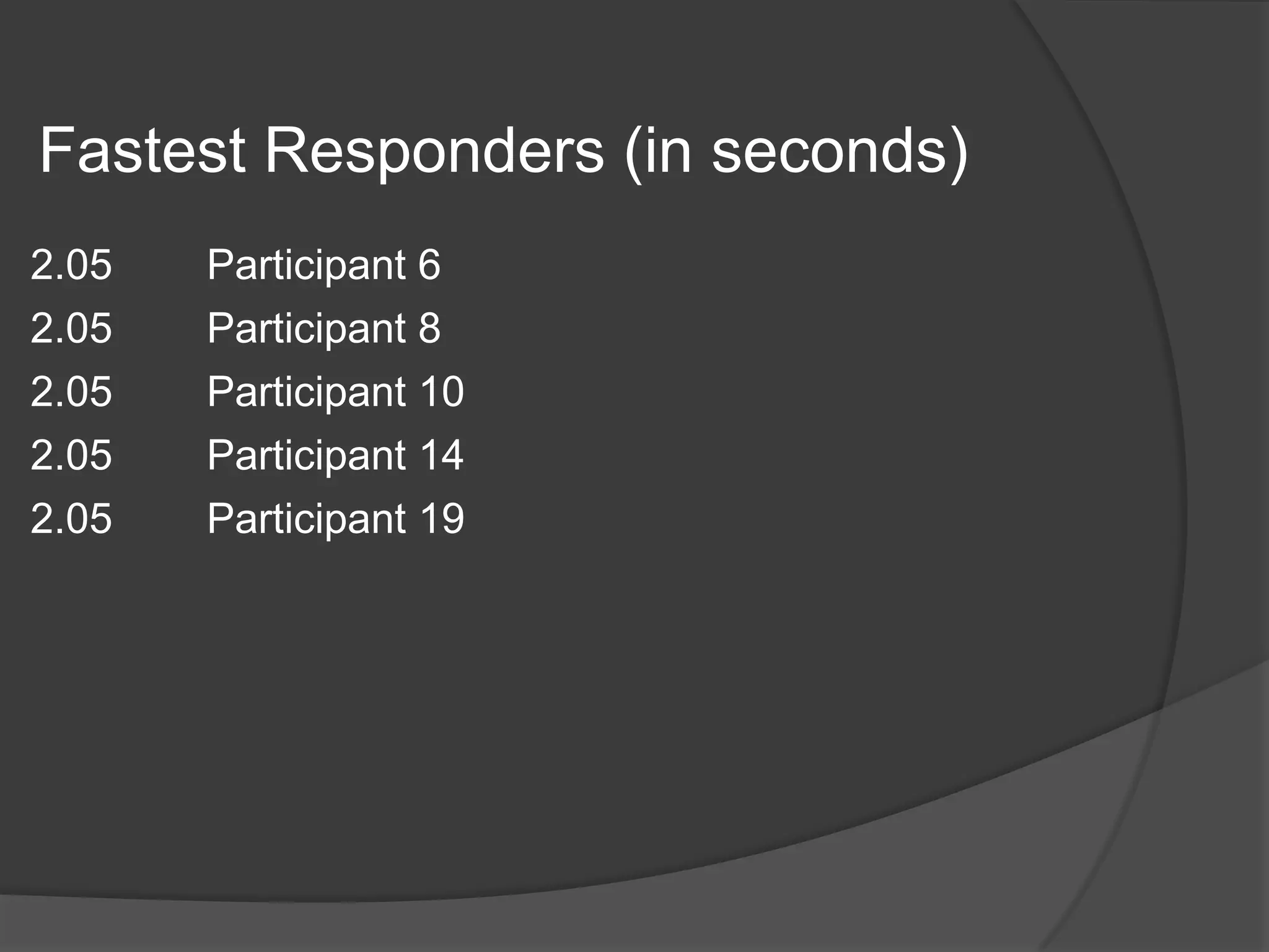 Where am I getting all these questions?QuestionPointOver 30,000 questions aligned with the Illinois State Standards
