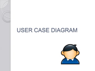 USER CASE DIAGRAM
 