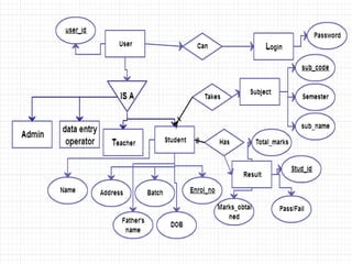 oooooooooooooooooooooooooo
oooooooooo
 