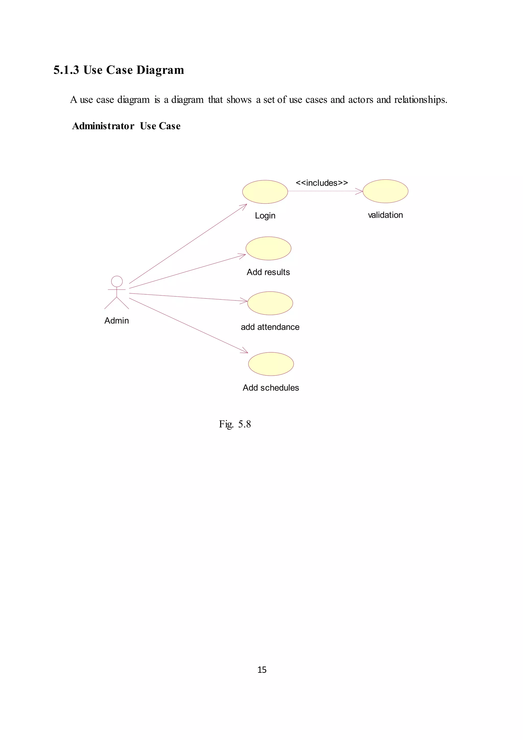 15
5.1.3 Use Case Diagram
A use case diagram is a diagram that shows a set of use cases and actors and relationships.
Administrator Use Case
Login
Add results
add attendance
Add schedules
Admin
validation
<<includes>>
Fig. 5.8
 