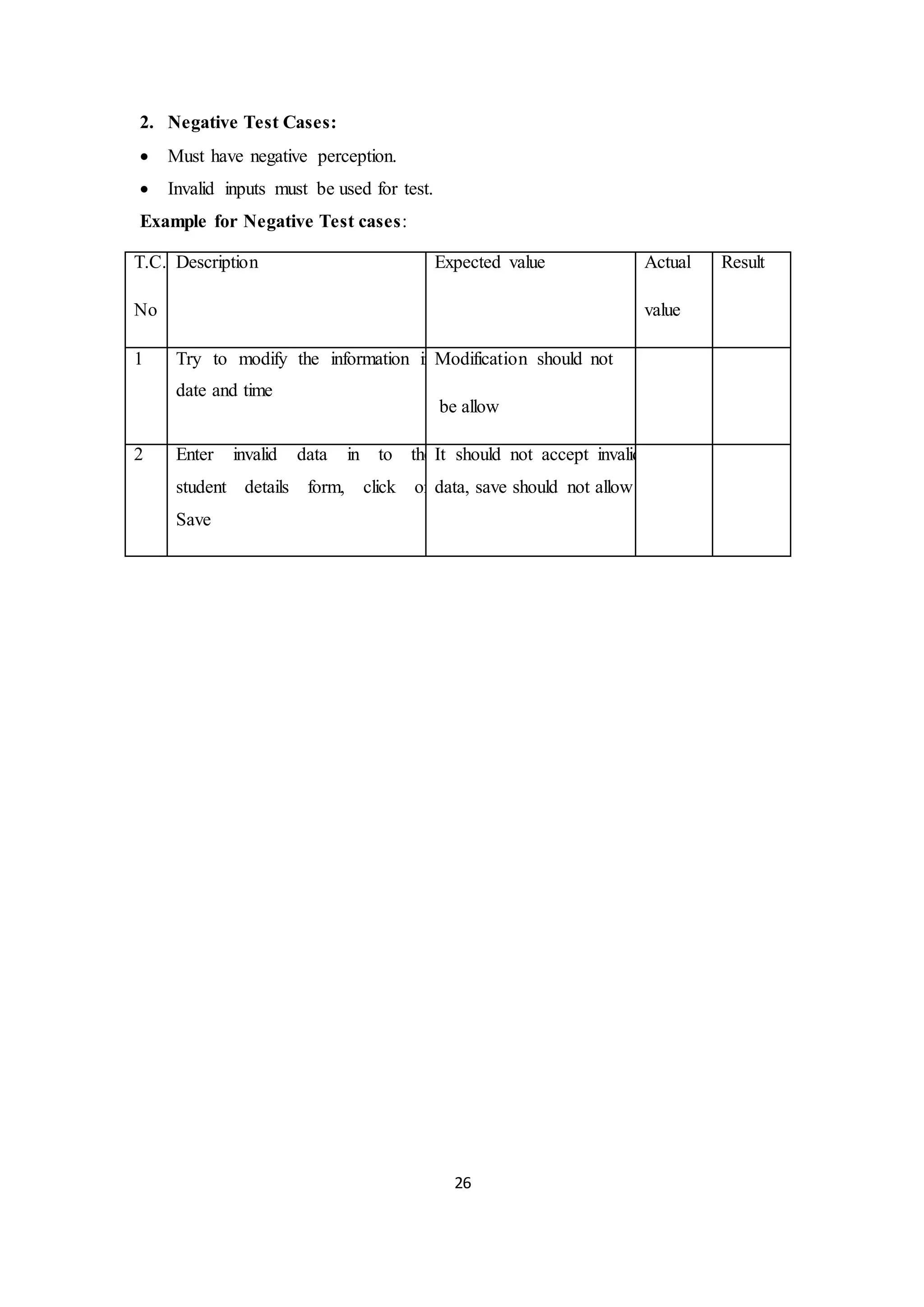 26
2. Negative Test Cases:
 Must have negative perception.
 Invalid inputs must be used for test.
Example for Negative Test cases:
T.C.
No
Description Expected value Actual
value
Result
1 Try to modify the information in
date and time
Modification should not
be allow
2 Enter invalid data in to the
student details form, click on
Save
It should not accept invalid
data, save should not allow
 