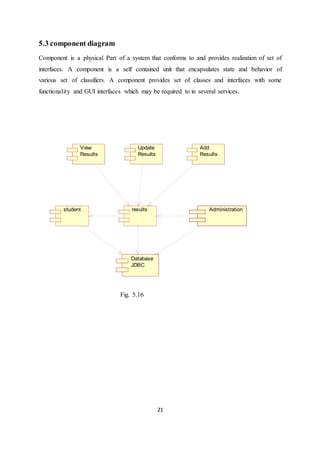 21
5.3 component diagram
Component is a physical Part of a system that conforms to and provides realization of set of
interfaces. A component is a self contained unit that encapsulates state and behavior of
various set of classifiers. A component provides set of classes and interfaces with some
functionality and GUI interfaces which may be required to in several services.
student Administration
results
View
Results
Update
Results
Add
Results
Database
JDBC
Fig. 5.16
 