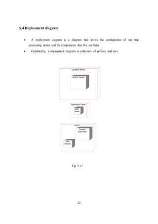 22
5.4 Deployment diagram
 A deployment diagram is a diagram that shows the configuration of run time
processing nodes and the components that live on them.
 Graphically, a deployment diagram is collection of vertices and arcs.
USER
Web
Browser
Servlets
Application
Application Server
J2SE
Server
Database Server
MySQL Server
Fig. 5.17
 