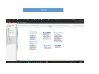 Student result processing system project | PPTX
