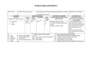 STUDENT RISK ASSESSMENT 2
Date: 13/1/16 Location: Staircase in kitson Task being assessed: Students filming/taking photos in college
General Risk assessment
Student Name: Alice Morris
HAZARDS DEGREE OF RISK CONTROL MEASURES ACTION PLAN
Hazard
Regardless of control measures
Persons
at risk
*1
Worst
outcome
*2
Probability
*3
Risk
Rating
A-E
Existing control measures taken
against the risk
What further control
measures are required when
and by whom
1. Foot Flow
2. Fire
3. Stairs
Sf, St,
Cl, V, D
Min U/R E
D
E
Nothing is already in place.
Fire exists are already labelled and
known.
Nothing is already in place.
As the photographer I will
make sure that my models are
aware of the hazards faced with
stairs and make sure we don’t
do anything dangerous on
them.
Take pictures when nobody
else is around so they can’t get
in the way.
*1
Sf = staff
St = students
Cr = contractors
Cl = cleaners
V = visitors
D = people with disabilities
X = young/inexperienced
L = lone workers
W = women of child-bearing
age
*2 This is without control measures
F = fatal
Maj = major injury or permanent disability
Min = minor injury
NR = non-reportable
*3 This is with control measures in place
Fr = frequent/likely/could occur repeatedly/expected
Pr = probable/not surprised/might occur often
Ps = possible/could occur sometime
R = remote/unlikely but conceivable
U = unlikely/improbable such that likelihood is almost zero
 