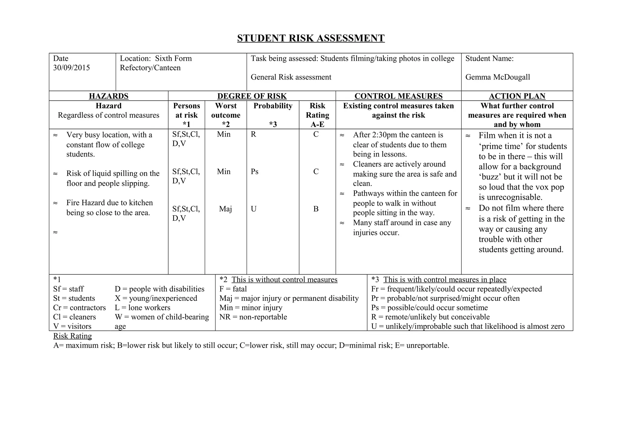 Student risk assessment - canteen | PPT
