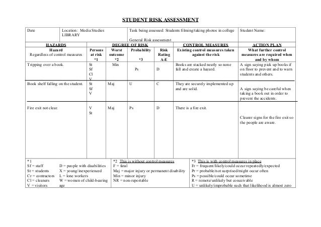 Student Risk Assessment