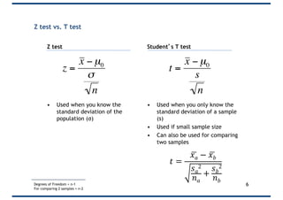 Z test vs. T test
6
€
z =
x − µ0
σ
n
€
t =
x − µ0
s
n
Degrees of Freedom = n-1
For comparing 2 samples = n-2
Student’s T test
• Used when you only know the
standard deviation of a sample
(s)
• Used if small sample size
• Can also be used for comparing
two samples
Z test
• Used when you know the
standard deviation of the
population (σ)
𝑡 =
𝑥 𝑎% − 𝑥 𝑏%
𝑠 𝑎
2
𝑛 𝑎
+
𝑠 𝑏
2
𝑛 𝑏
 