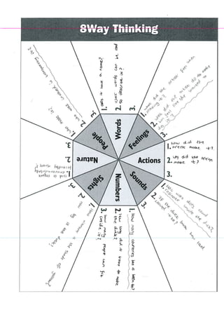 Students 8 ways thinking q #1 | PDF