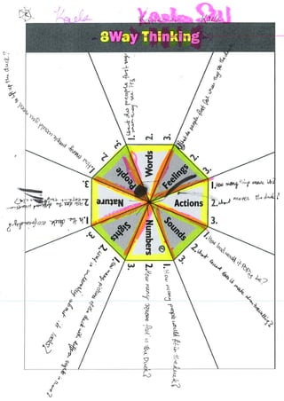 Students 8 ways thinking q #2 | PDF