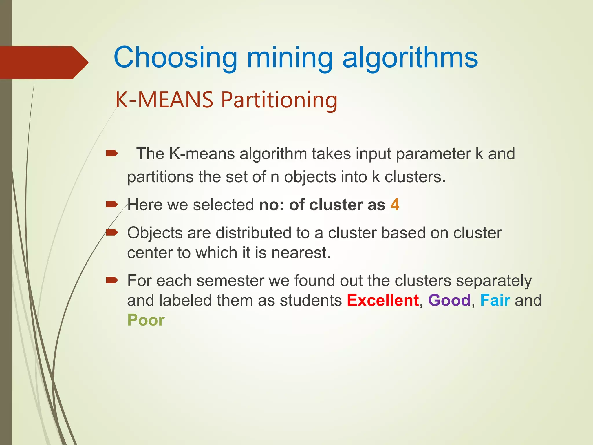 K-MEANS Partitioning
 The K-means algorithm takes input parameter k and
partitions the set of n objects into k clusters.
 Here we selected no: of cluster as 4
 Objects are distributed to a cluster based on cluster
center to which it is nearest.
 For each semester we found out the clusters separately
and labeled them as students Excellent, Good, Fair and
Poor
Choosing mining algorithms
 