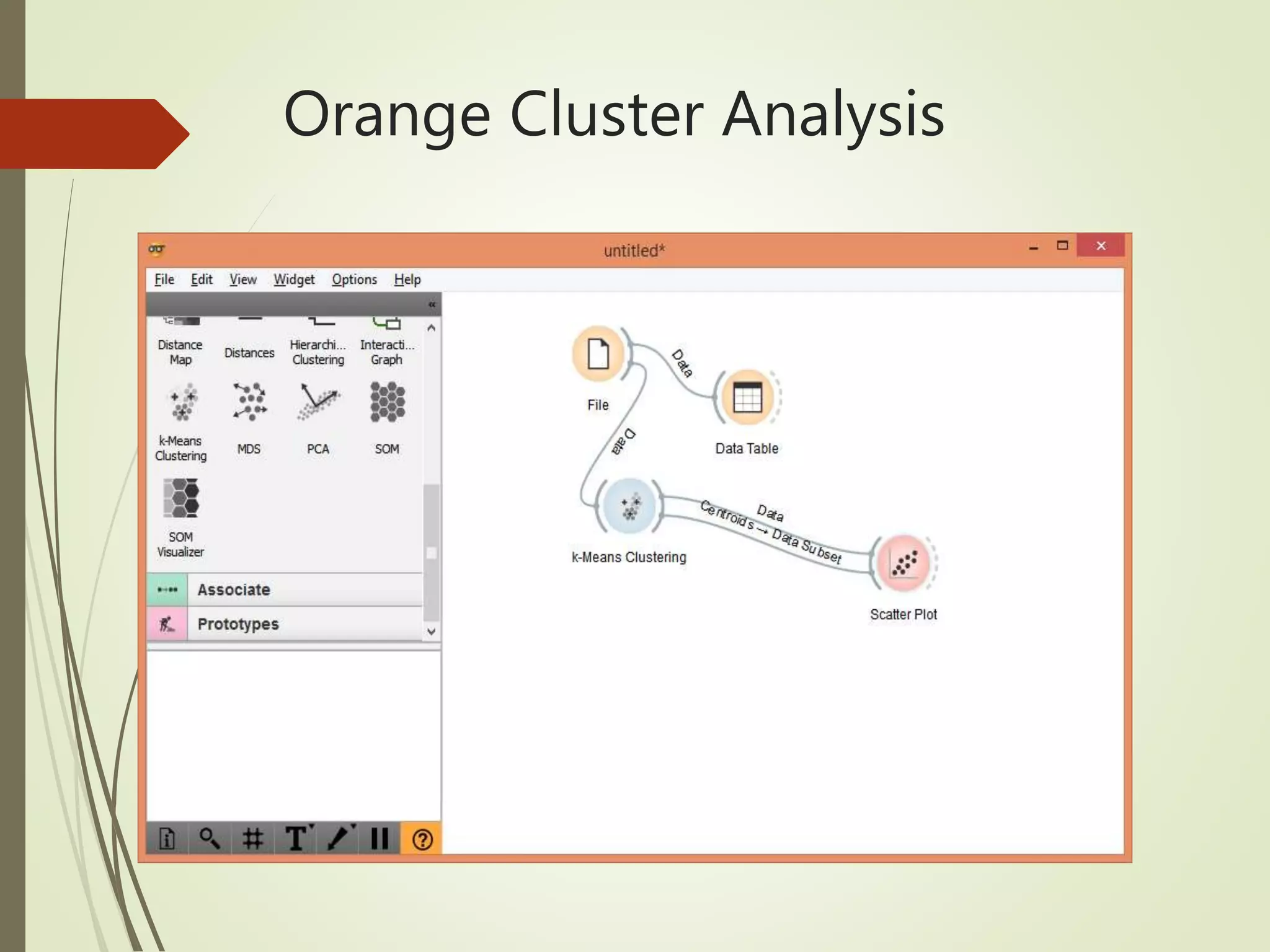 Orange Cluster Analysis
 