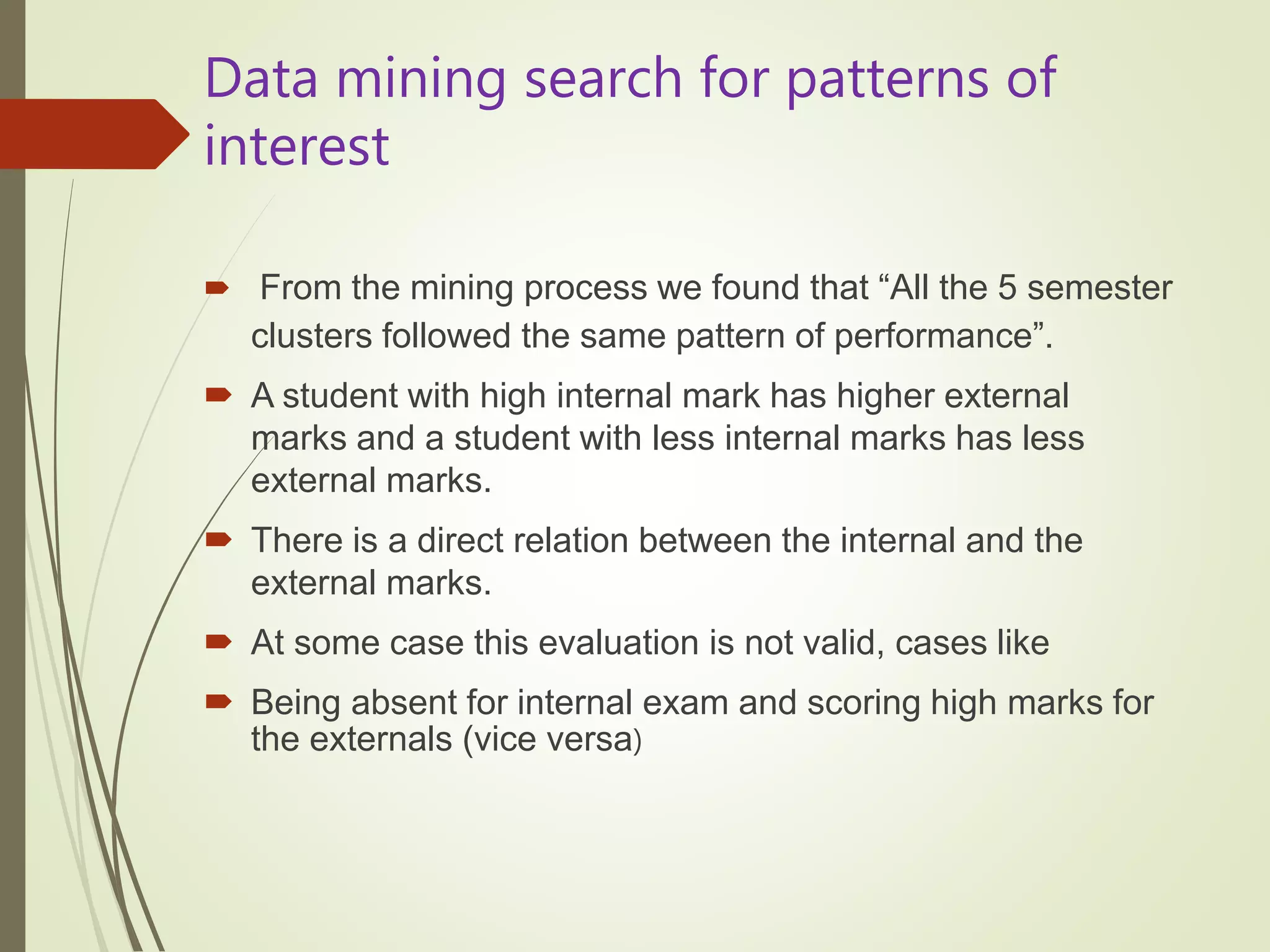 Data mining search for patterns of
interest
 From the mining process we found that “All the 5 semester
clusters followed the same pattern of performance”.
 A student with high internal mark has higher external
marks and a student with less internal marks has less
external marks.
 There is a direct relation between the internal and the
external marks.
 At some case this evaluation is not valid, cases like
 Being absent for internal exam and scoring high marks for
the externals (vice versa)
 