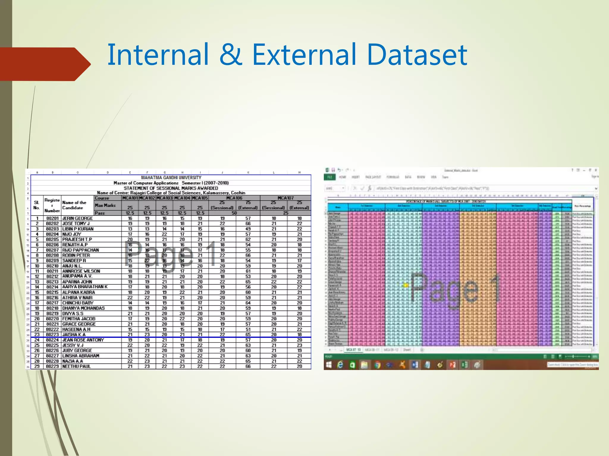Internal & External Dataset
 
