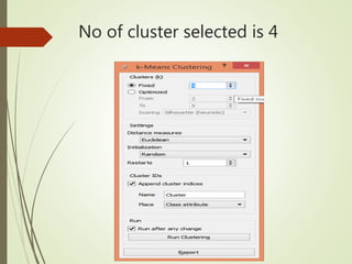 No of cluster selected is 4
 