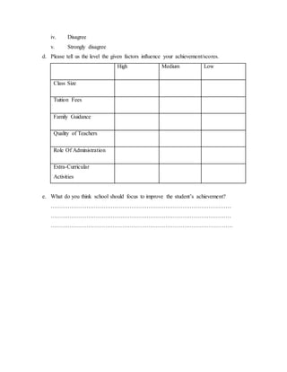 iv. Disagree
v. Strongly disagree
d. Please tell us the level the given factors influence your achievement/scores.
High Medium Low
Class Size
Tuition Fees
Family Guidance
Quality of Teachers
Role Of Administration
Extra-Curricular
Activities
e. What do you think school should focus to improve the student’s achievement?
……………………………………………………………………………………
……………………………………………………………………………………
…………………………………………………………………………………….
 
