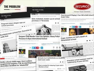 Conﬁdential & Proprietary | Securico Electronics India Limited
THE PROBLEM
 