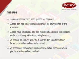 THE GAPS
û High dependence on human guards for security.
û Guards can not be present and alert at all entry points of the
premises.
û Guards have limitations and can make human errors like sleeping
on duty, not being attentive, being lazy etc.
û No backup to ensure security if guards don’t perform their
duties or are themselves under attack.
û No secondary preventive mechanism to deter thefts in which
guards are themselves involved.
 