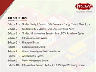 THE SOLUTIONS
Solution 1 - Student Safety & Security: Safe, Secure and Energy Efcient Class Room
Solution 2 - Student Safety & Security: Child Emergency Panic Alarm
Solution 3 - Student & Infrastructure Security: Smart CCTV Surveillance System
Solution 4 - Intrusion Detection System
Solution 5 - Fire Alarm System
Solution 6 - Entrance Control System
Solution 7 - Guard Monitoring and Assistance System
Solution 8 - Access Control System
Solution 9 - Visitor Management System
Solution 10 - Infrastructure Security: 24 X 7 X 365 Managed Monitoring Services
 