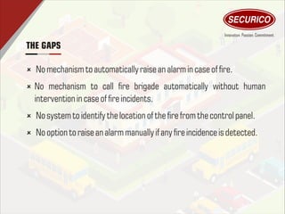 THE GAPS
û No mechanismtoautomaticallyraise an alarmin case of re.
û No mechanism to call re brigade automatically without human
intervention incaseof reincidents.
û No systemtoidentify thelocation of therefromthecontrolpanel.
û No option toraise an alarmmanually ifany reincidenceisdetected.
 