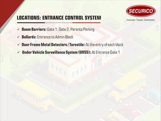 LOCATIONS: ENTRANCE CONTROL SYSTEM
ü Boom Barriers: Gate 1, Gate 2,ParentsParking
ü Bollards: Entrance toAdminBlock
ü DoorFrame MetalDetectors/Turnstile: Attheentry of each block
ü Under Vehicle Surveillance System(UVSS):AtEntrance Gate 1
 