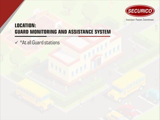 ü *AtallGuard stations
LOCATION:
GUARD MONITORING AND ASSISTANCE SYSTEM
 