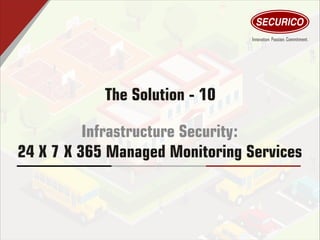 The Solution - 10
Infrastructure Security:
24 X 7 X 365 Managed Monitoring Services
 