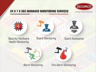 Security Hardware
Health Monitoring
Guard Monitoring Guard Assistance
Alarm Monitoring Fire Alarm Monitoring
24 X 7 X 365 MANAGED MONITORING SERVICES
 