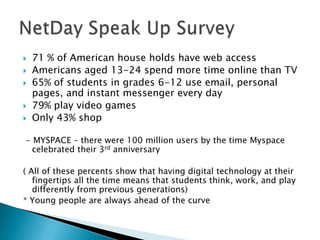    71 % of American house holds have web access
   Americans aged 13-24 spend more time online than TV
   65% of students in grades 6-12 use email, personal
    pages, and instant messenger every day
   79% play video games
   Only 43% shop

- MYSPACE – there were 100 million users by the time Myspace
  celebrated their 3rd anniversary

( All of these percents show that having digital technology at their
   fingertips all the time means that students think, work, and play
   differently from previous generations)
* Young people are always ahead of the curve
 