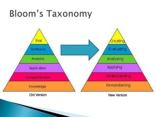 Students and learning
