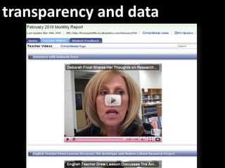 transparency and data