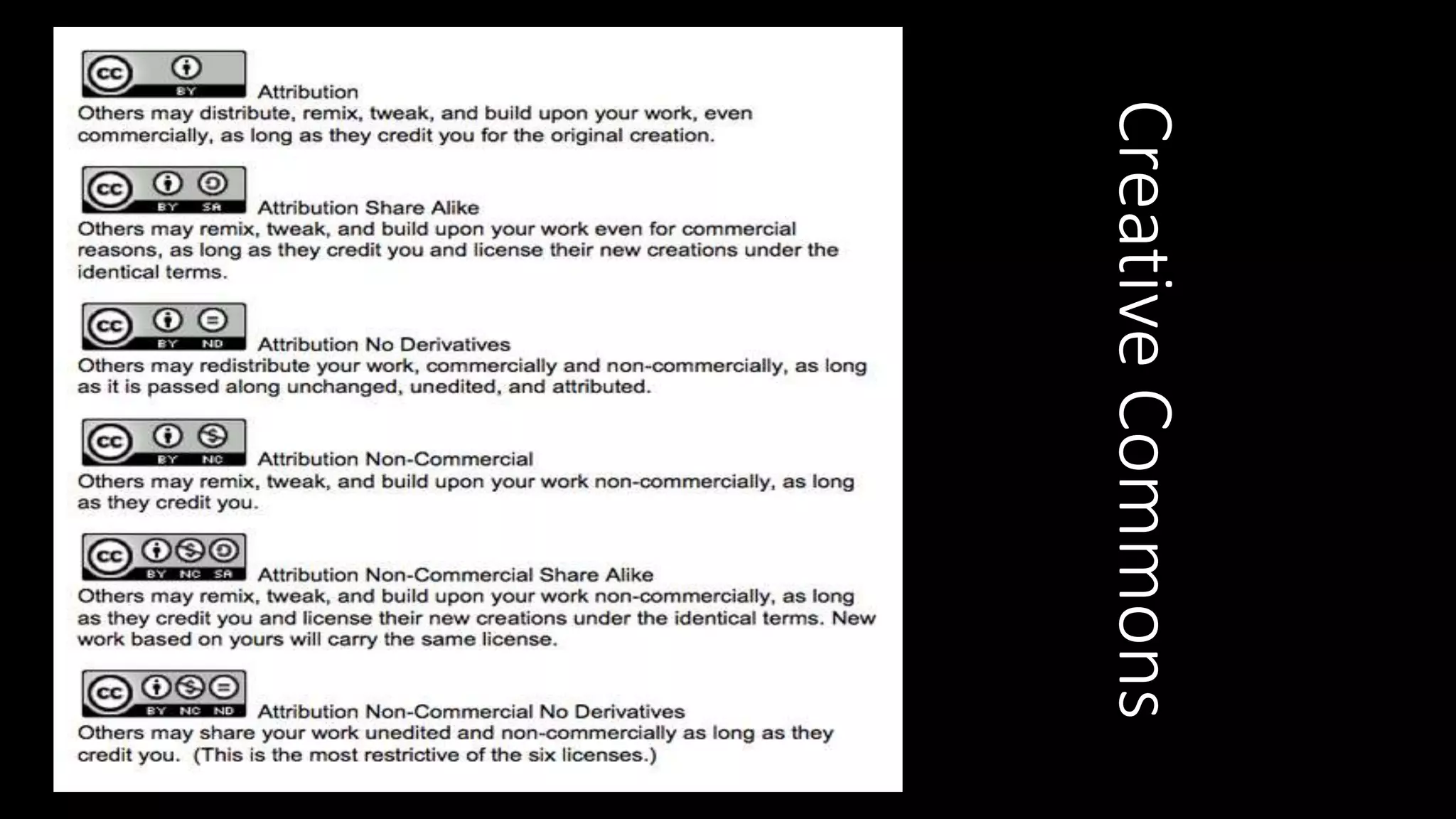 CreativeCommons
 