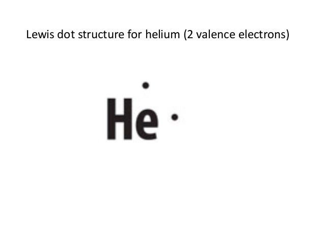 Students as electrons bohr models reduced