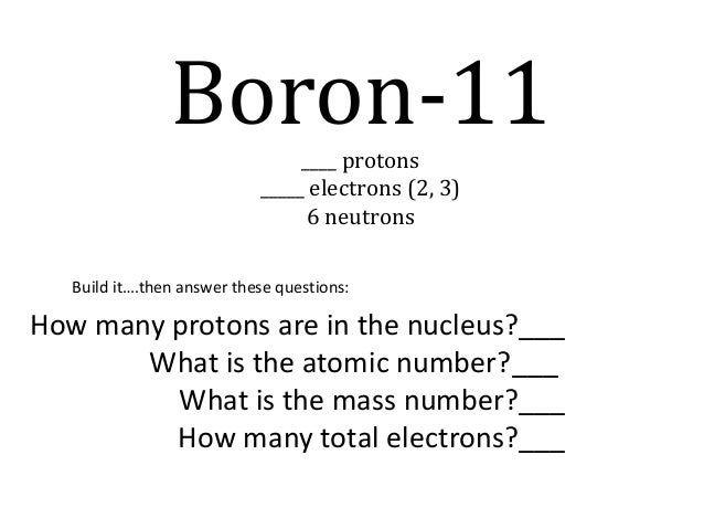 number atomic 5 boron-11 models Students bohr electrons reduced as