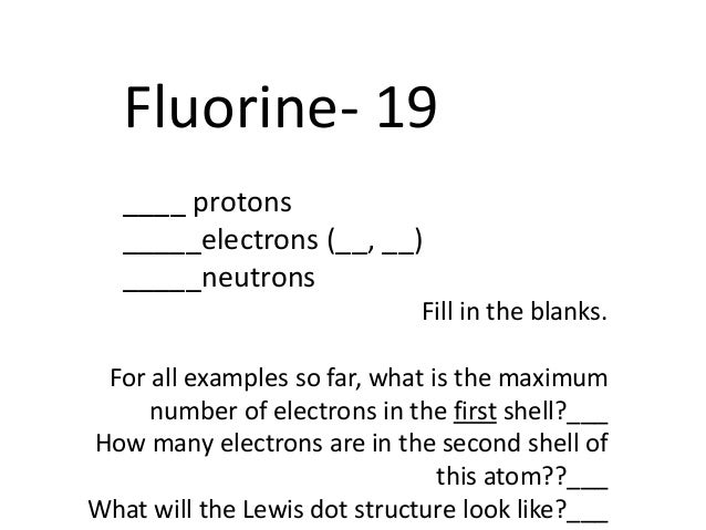 Students as electrons bohr models reduced
