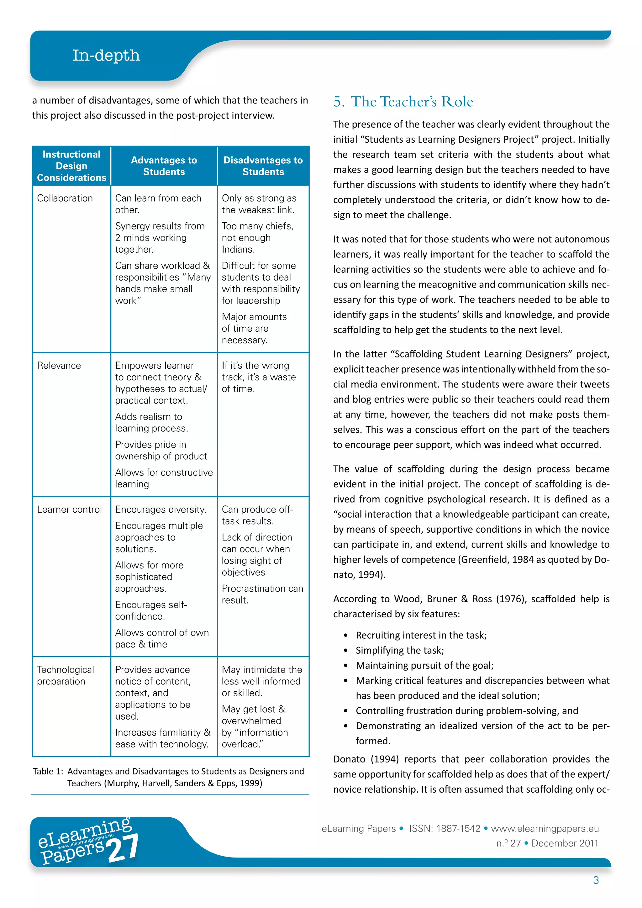 In-depth

a number of disadvantages, some of which that the teachers in                     5.	 The Teacher’s Role
this project also discussed in the post-project interview.
                                                                                  The presence of the teacher was clearly evident throughout the
                                                                                  initial “Students as Learning Designers Project” project. Initially
  Instructional                                                                   the research team set criteria with the students about what
                                   Advantages to          Disadvantages to
     Design                                                                       makes a good learning design but the teachers needed to have
                                     Students                 Students
 Considerations
                                                                                  further discussions with students to identify where they hadn’t
 Collaboration                  Can learn from each       Only as strong as       completely understood the criteria, or didn’t know how to de-
                                other.                    the weakest link.
                                                                                  sign to meet the challenge.
                                Synergy results from      Too many chiefs,
                                2 minds working           not enough              It was noted that for those students who were not autonomous
                                together.                 Indians.
                                                                                  learners, it was really important for the teacher to scaffold the
                                Can share workload &      Difficult for some      learning activities so the students were able to achieve and fo-
                                responsibilities “Many    students to deal
                                hands make small          with responsibility     cus on learning the meacognitive and communication skills nec-
                                work”                     for leadership          essary for this type of work. The teachers needed to be able to
                                                          Major amounts           identify gaps in the students’ skills and knowledge, and provide
                                                          of time are             scaffolding to help get the students to the next level.
                                                          necessary.
                                                                                  In the latter “Scaffolding Student Learning Designers” project,
 Relevance                      Empowers learner          If it’s the wrong       explicit teacher presence was intentionally withheld from the so-
                                to connect theory &       track, it’s a waste
                                hypotheses to actual/     of time.                cial media environment. The students were aware their tweets
                                practical context.                                and blog entries were public so their teachers could read them
                                Adds realism to                                   at any time, however, the teachers did not make posts them-
                                learning process.                                 selves. This was a conscious effort on the part of the teachers
                                Provides pride in                                 to encourage peer support, which was indeed what occurred.
                                ownership of product
                                Allows for constructive                           The value of scaffolding during the design process became
                                learning                                          evident in the initial project. The concept of scaffolding is de-
                                                                                  rived from cognitive psychological research. It is defined as a
 Learner control                Encourages diversity.     Can produce off-
                                                                                  “social interaction that a knowledgeable participant can create,
                                Encourages multiple       task results.
                                                                                  by means of speech, supportive conditions in which the novice
                                approaches to             Lack of direction
                                solutions.                can occur when          can participate in, and extend, current skills and knowledge to
                                                          losing sight of         higher levels of competence (Greenfield, 1984 as quoted by Do-
                                Allows for more
                                sophisticated             objectives              nato, 1994).
                                approaches.               Procrastination can
                                                          result.                 According to Wood, Bruner & Ross (1976), scaffolded help is
                                Encourages self-
                                confidence.                                       characterised by six features:
                                Allows control of own                               •	 Recruiting interest in the task;
                                pace & time
                                                                                    •	 Simplifying the task;
 Technological                  Provides advance          May intimidate the        •	 Maintaining pursuit of the goal;
 preparation                    notice of content,        less well informed        •	 Marking critical features and discrepancies between what
                                context, and              or skilled.                  has been produced and the ideal solution;
                                applications to be        May get lost &            •	 Controlling frustration during problem-solving, and
                                used.                     overwhelmed
                                                                                    •	 Demonstrating an idealized version of the act to be per-
                                Increases familiarity &   by “information
                                ease with technology.     overload.”                   formed.
                                                                                  Donato (1994) reports that peer collaboration provides the
Table 1:	 Advantages and Disadvantages to Students as Designers and               same opportunity for scaffolded help as does that of the expert/
          Teachers (Murphy, Harvell, Sanders & Epps, 1999)
                                                                                  novice relationship. It is often assumed that scaffolding only oc-


        ing
   earn
                                                                                eLearning Papers • ISSN: 1887-1542 • www.elearningpapers.eu
 eL ers
                          27
                            u
                       ers.e
                   gpap
      www
         .elea
               rnin                                                                                                      n.º 27 • December 2011
 Pap
                                                                                                                                                3
 