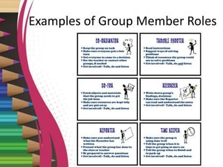 Examples of Group Member Roles