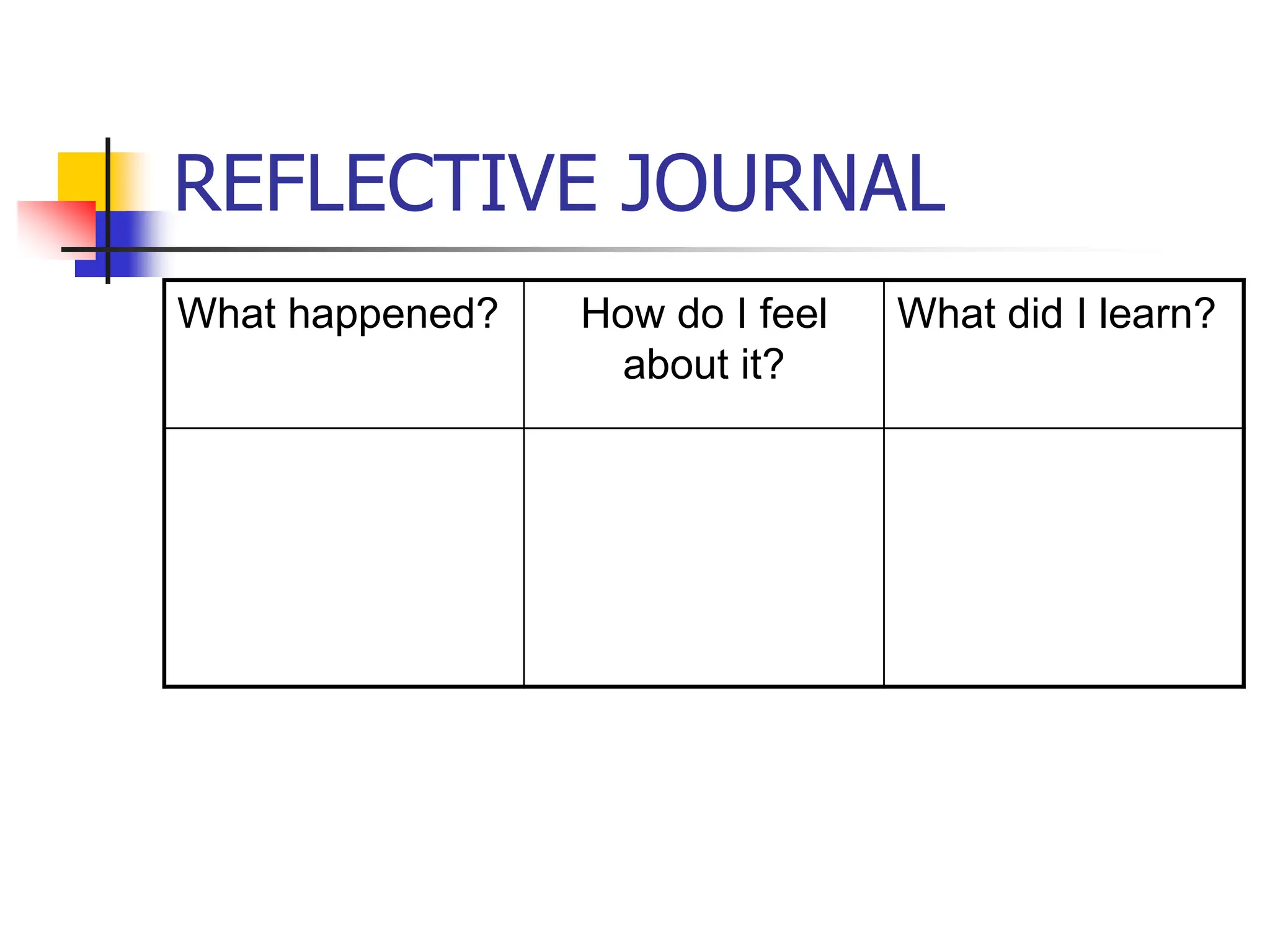 REFLECTIVE JOURNAL
What happened? How do I feel
about it?
What did I learn?
 