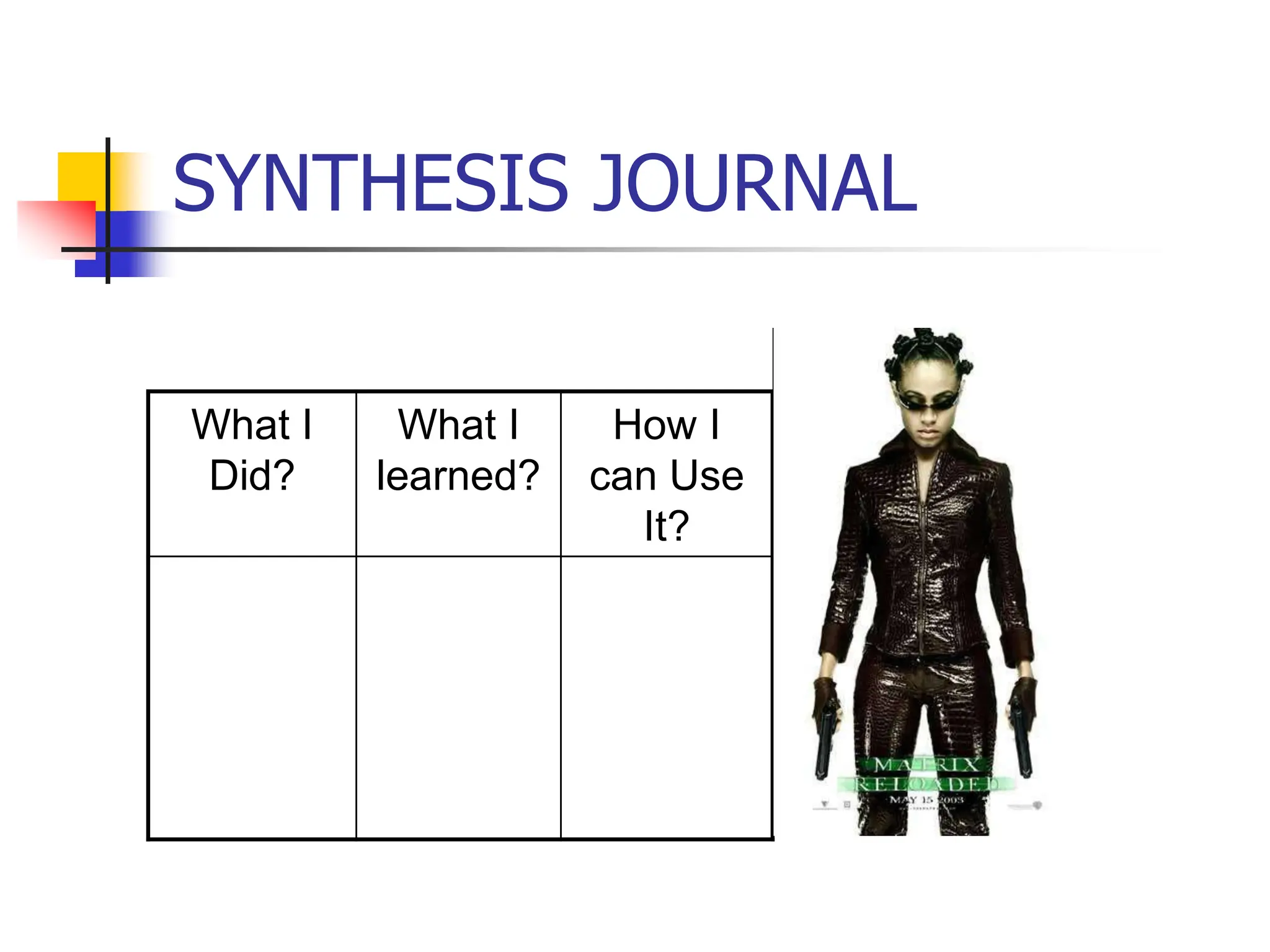SYNTHESIS JOURNAL
What I
Did?
What I
learned?
How I
can Use
It?
 