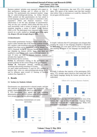 International Journal of Science and Research (IJSR)
ISSN (Online): 2319-7064
Impact Factor (2012): 3.358
Volume 3 Issue 5, May 2014
www.ijsr.net
Licensed Under Creative Commons Attribution CC BY
Business students’ attitudes were measured with respect to
their preferences, feelings, and L1 effects on their L2
learning. The questionnaire also measured teachers’ image
due to code-switching/code-mixing. As Zoltan Dornyei
(2003) pointed out that questionnaires are best suited in
second language research with respect to researcher’s time,
researcher’s efforts and financial resources. “Cost-
effectiveness is not the only advantage of questionnaires.
They are also very versatile, which means that they can be
used successfully with a variety of people in a variety of
situations targeting a variety of topics” Zoltan Dornyei
(2003, p.10). The participants were requested to give honest
answers on a scale, marked as; strongly agree (SA), agree
(A), disagree (D) and strongly disagree (SD).
2.4 Questionnaire
Close-ended questionnaire having a 4-point Likert scale is
used to collect attitudes data of the business students towards
EFL teachers code-switching/code-mixing. Questionnaire is
adapted from three survey instruments used by Mingfa Yao
(2011), Kamisah Ariffin & Misyana Susanti Husin (2011)
and Abdullah A. Alenezi (2010). Items from them are
modified to meet current study requirements and context. A
total 10 items are used to measure business students’
attitudes (See Appendix 1).
Questionnaire has two sections;
Section A: information relating to the participants and
general guideline for the correct filling of the questionnaire.
Section B: Participants attitudes relating to code-
switching/code-mixing consisting of 10 items.
An open ended questionnaire is used for EFL teachers to
analysis their views on code-switching/code-mixing to L1
and its influence upon overall L2 learning of business
students (See Appendix 2).
3. Results
3.1 Section (A): Students Attitude
Questionnaire was administered to selected sample, and data
was analyzed in SPSS to compute the frequencies. The
graphic representation of the data is as under below:
1. 52% participants were agreed that code switching
phenomenon exist in BCRW lectures while 45% participants
were strongly agree that this phenomenon exist
0
10
20
30
40
50
60
S/A A D S/D
REGARDING  PHENOMENON  OF CODE‐
SWITCHING
2. Graph 2 demonstrates, that total 35% (15% strongly
agree, 20% agree) of the students want that their teachers
must utilize Urdu as minimum as it could be, whereas 65%
do not agree with this notion.
3. Graph 3 indicates that 61% participants were disagree that
teaching the course in one language (English) is beneficial
for them while 33% were agree and 8% were strongly agree
that teaching the course in one language was beneficial for
them.
4. Graph 4 indicates that majority of the participants (34%
agree, 33% strongly agree) perceives that using both Urdu
and English language during the lecturer provided ease to
understand.     
0
10
20
30
40
S/A A D S/D
Effects of L1 on L2 of Business Students
 
5. Graph 5 indicates that total 47% participants were of the
opinion that usage of English and Urdu language during
lecture has weakened their English Language. While 53%
participants were disagree to this notion.   
0
10
20
30
40
S/A A D S/D
Effects of L1 on L2 of Business Students
Paper ID: 020132003 1113
 