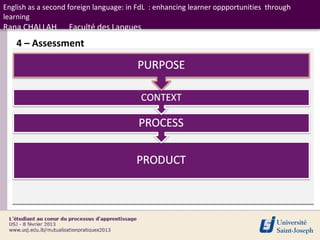 English as a second foreign language: in FdL : enhancing learner oppportunities through
learning
Rana CHALLAH       Faculté des Langues
    4 – Assessment
 