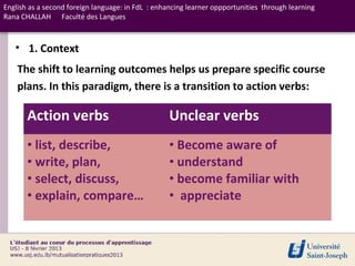 English as a second foreign language: in FdL : enhancing learner oppportunities through learning
Rana CHALLAH Faculté des Langues



   • 1. Context
    The shift to learning outcomes helps us prepare specific course
    plans. In this paradigm, there is a transition to action verbs:

       Action verbs                                Unclear verbs
       • list, describe,                           • Become aware of
       • write, plan,                              • understand
       • select, discuss,                          • become familiar with
       • explain, compare…                         • appreciate
 