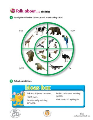 dive swim
jump fly
abilities
1 Draw yourself in the correct places in the ability circle.
2 Talk about abilities.
Fish and dolphins can swim.
I can’t swim.
Parrots can fly and they
can jump.
Rabbits can’t swim and they
can’t fly.
What’s that? It’s a penguin.
dive swimdive swimdive swim
✓
✗
one hundred and fourty-one
141
Homew
ork Book pa
ge57,58
Ideas box
 